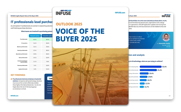 Voice of thebuyer 2025
